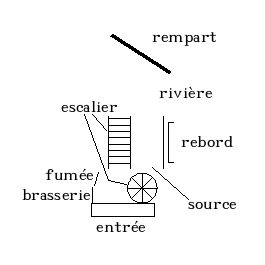 image n°2 du rêve 129